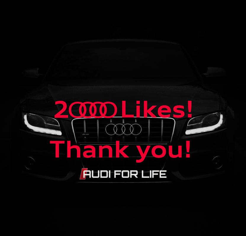 Facebook Page Milestone Reached: 20,000 Likes!